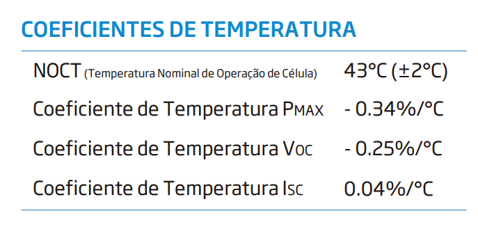 energia solar fotovoltaica datasheet